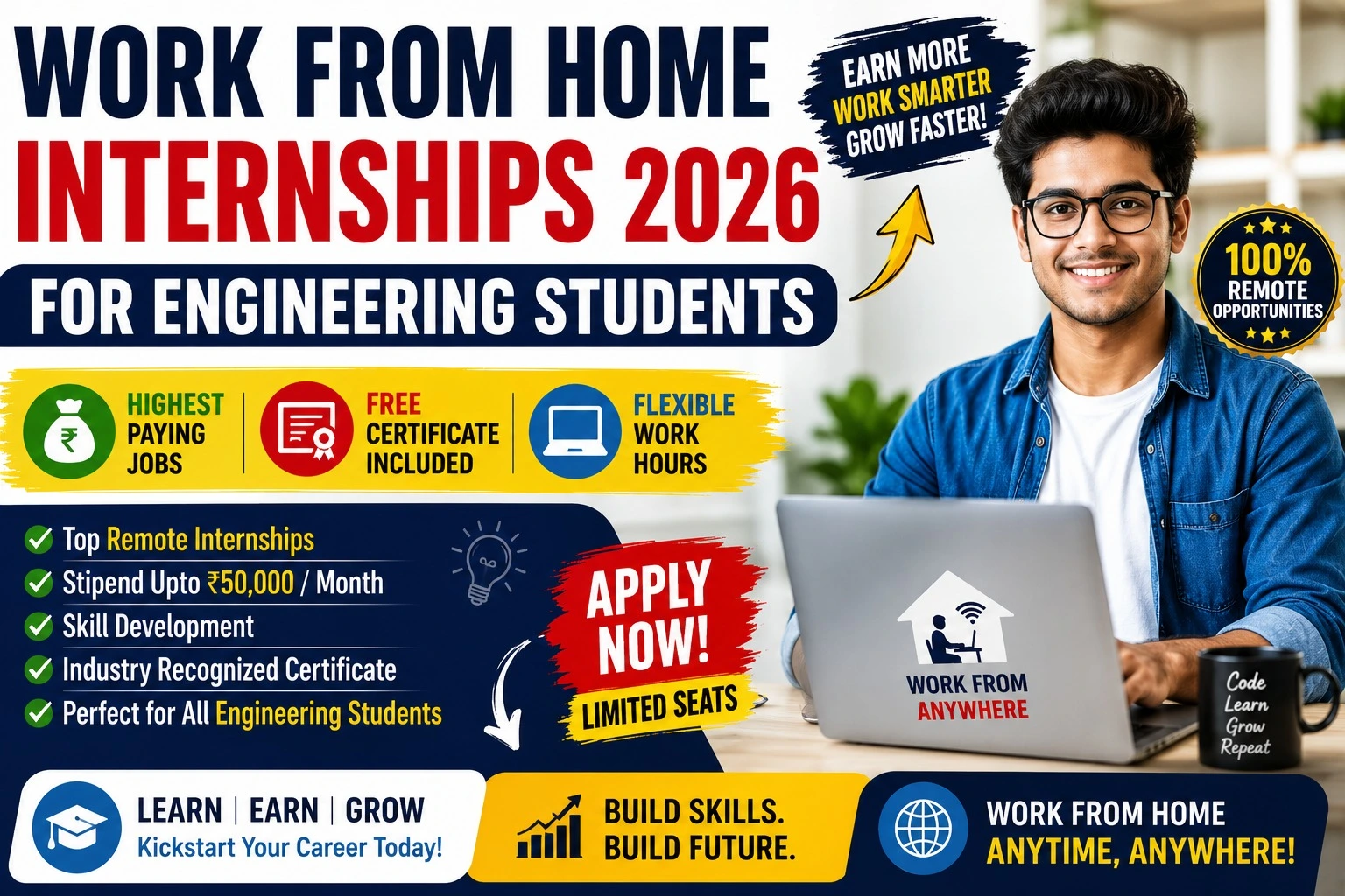 Work From Home Internships